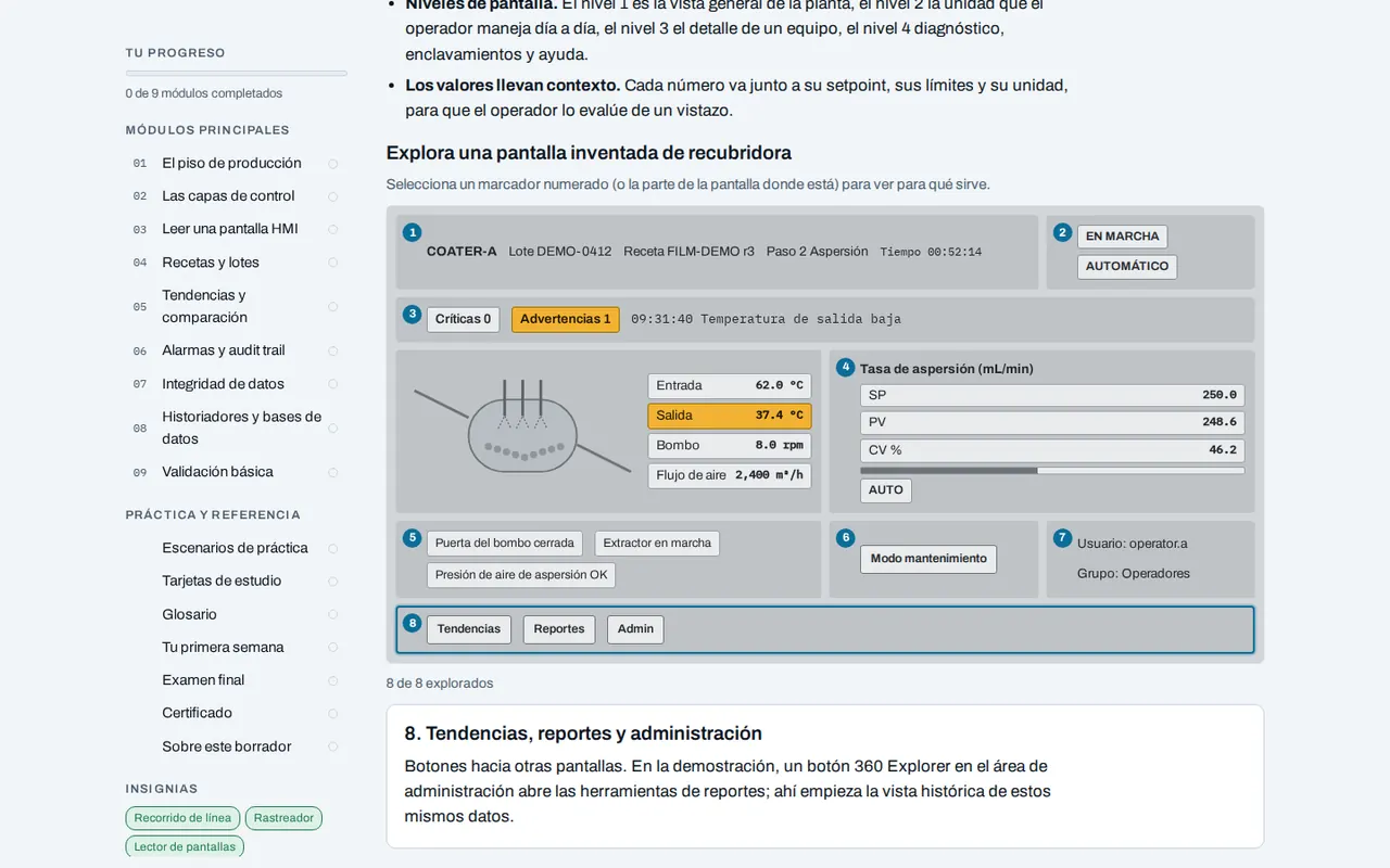 The same Field Guide module in Spanish, with the invented coater screen and numbered markers